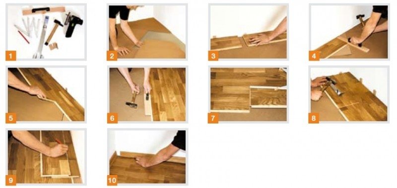 toilet Mentaliteit Spotlijster Blog houten vloer | Lees alles wat u moet weten | De Parketloods